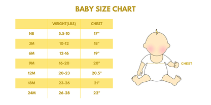 “Sweet Spring Minnie” Baby Romper – Yellow Top & Floral Bottom - Blue Marc